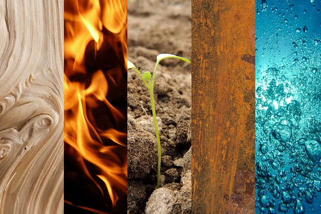 Die Fünf Elemente Holz, Feuer, Erde, Metall, Wasser