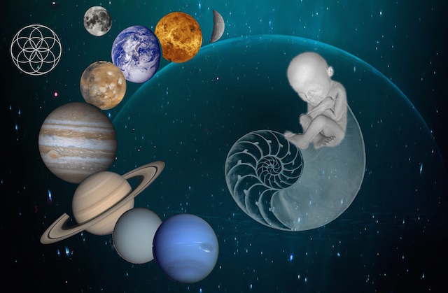 Im Zentrum unseres Ichs - das Universum und unsere eigene Entwicklung, Vorhersagen durch das China-Horoskop